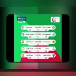 گروه همفکری وان ایکس بت؛ معرفی و اهمیت در سایت شرط بندی فارسی زبانان