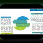 درک عمیق تفسیر ماده 30 شرایط عمومی پیمان و نقش آن در سایت شرط بندی